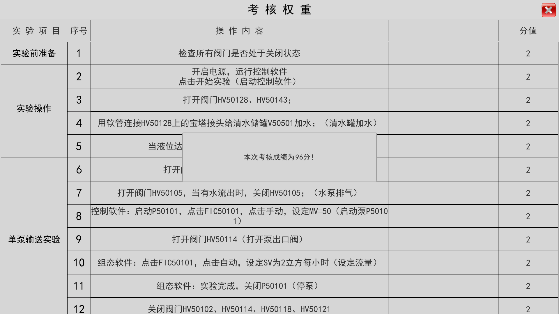 流體輸送虛擬仿真實(shí)驗(yàn)