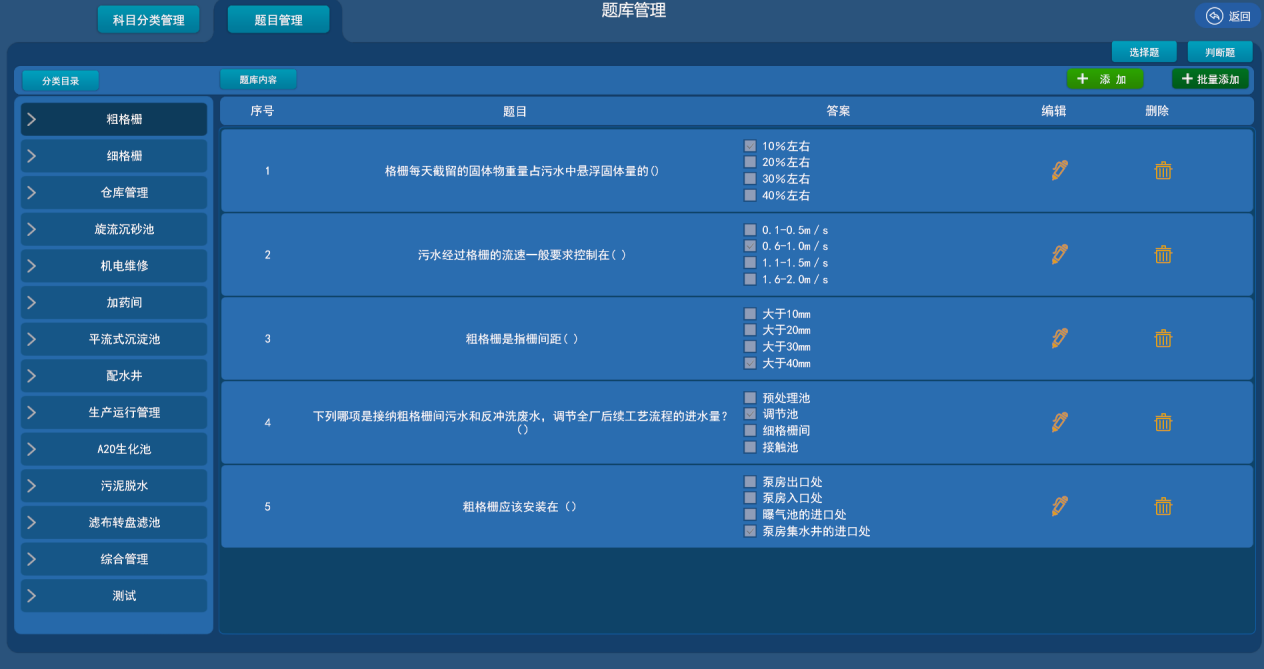污水處理廠數字孿生系統