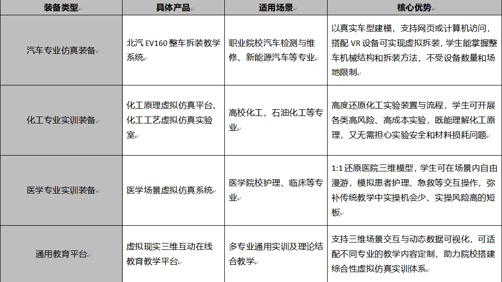 教育裝備采購(gòu)對(duì)象推薦——河南蘭幻軟件技術(shù)有限公司